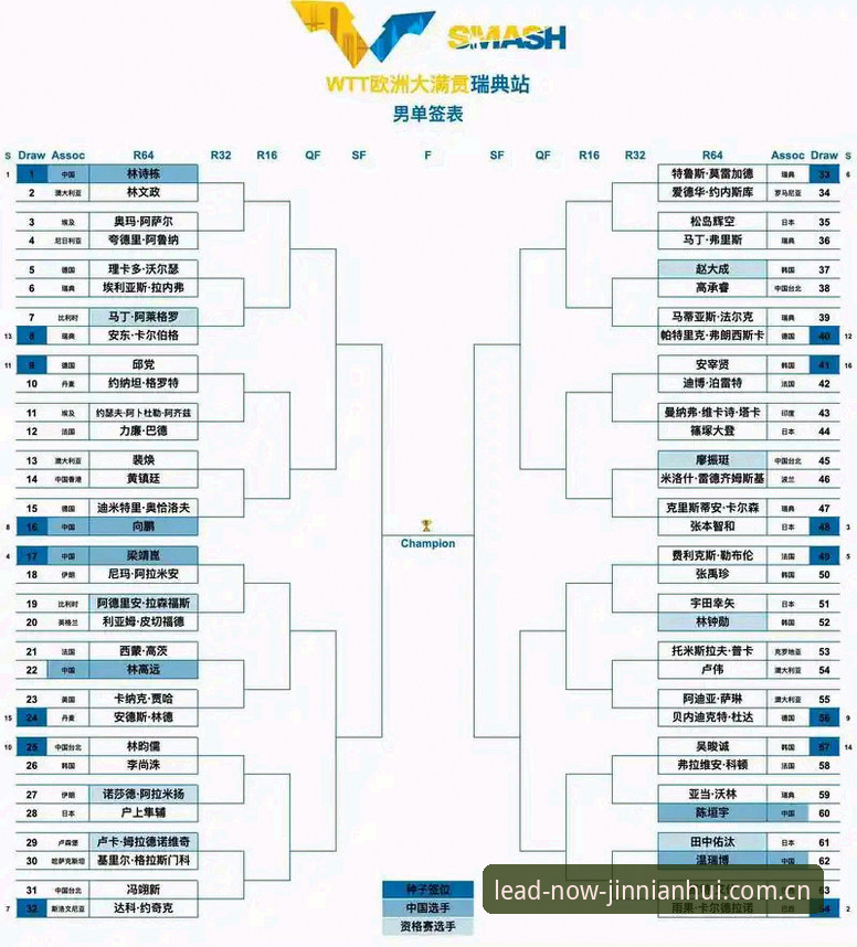 金年会体育"领航此刻CN首页必备"深度分析：从赔率迷思到赛场监控的全面解析